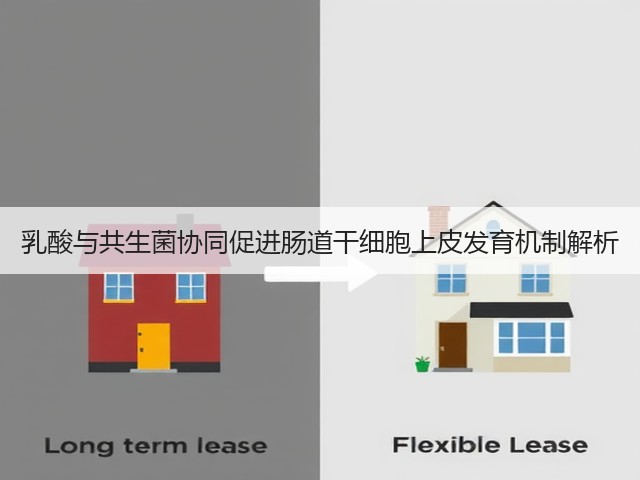 乳酸与共生菌协同促进肠道干细胞上皮发育机制解析(图1) 乳酸与共生菌协同促进肠道干细胞上皮发育机制解析(图1)