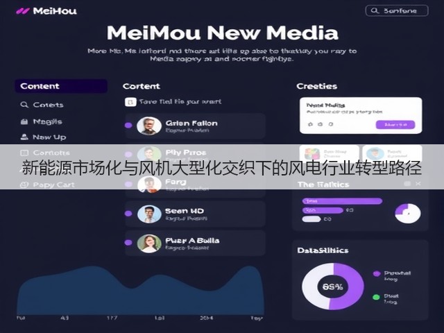 新能源市场化与风机大型化交织下的风电行业转型路径(图1) 新能源市场化与风机大型化交织下的风电行业转型路径(图1)