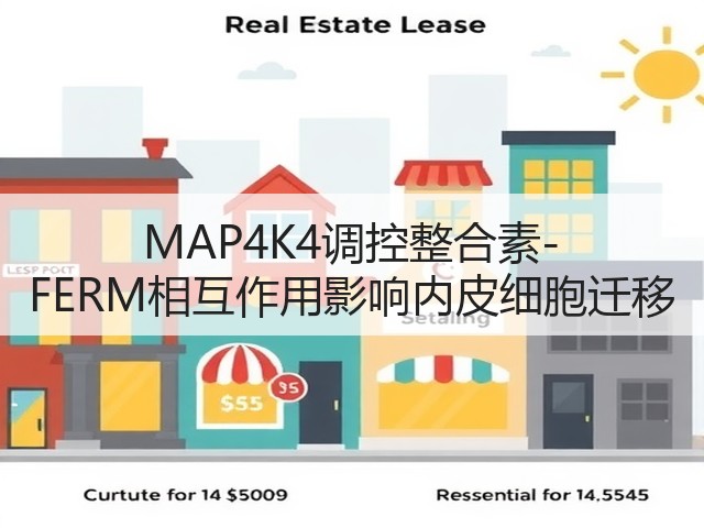 MAP4K4调控整合素-FERM相互作用影响内皮细胞迁移(图3) MAP4K4调控整合素-FERM相互作用影响内皮细胞迁移(图3)