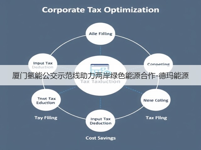 厦门氢能公交示范线助力两岸绿色能源合作-德玛能源(图3) 厦门氢能公交示范线助力两岸绿色能源合作-德玛能源(图3)