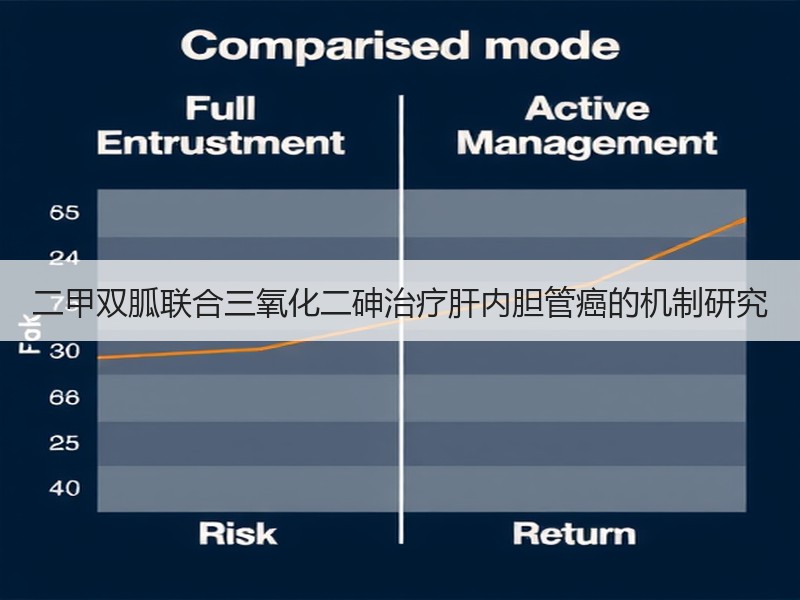 二甲双胍联合三氧化二砷治疗肝内胆管癌的机制研究