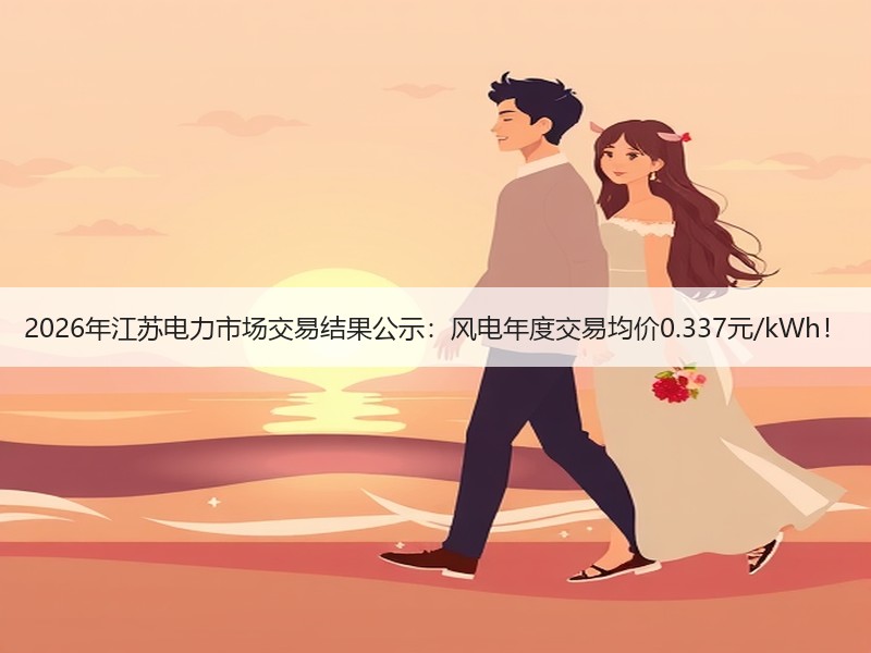 2026年江苏电力市场交易结果公示：风电年度交易均价0.33