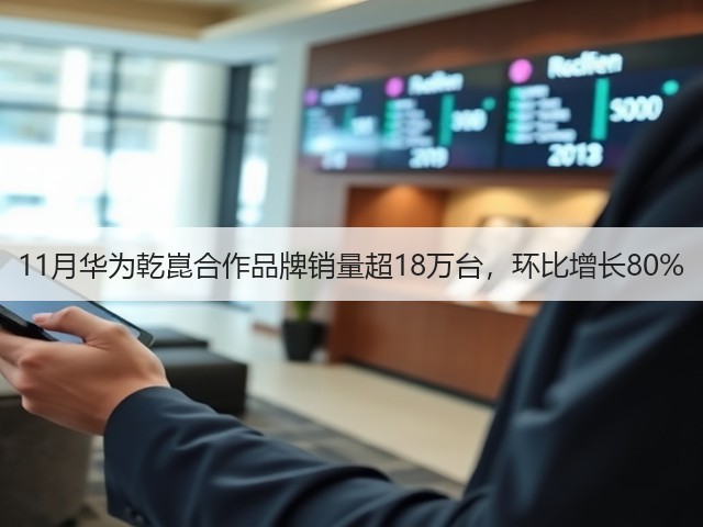 11月华为乾崑合作品牌销量超18万台，环比增长80%(图1)