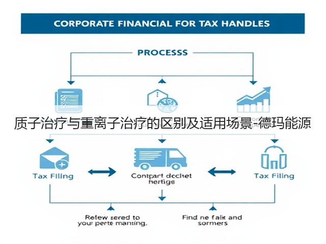 质子治疗与重离子治疗的区别及适用场景-德玛能源(图1)
