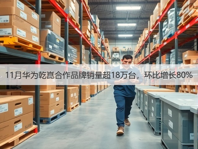 11月华为乾崑合作品牌销量超18万台，环比增长80%(图3)