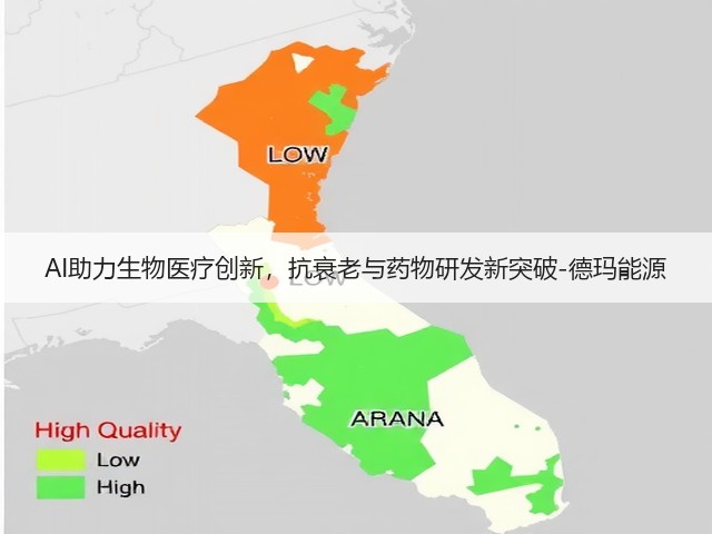 AI助力生物医疗创新，抗衰老与药物研发新突破-德玛能源(图1)